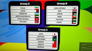 Drawing World Cup 2026, Indonesia di Grup C